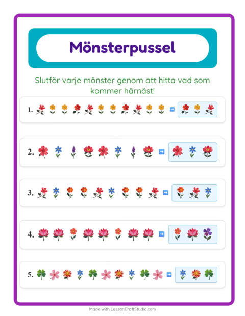 Mönster – Blommor