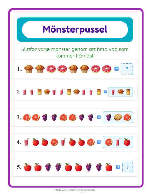 Mönster – Frukost