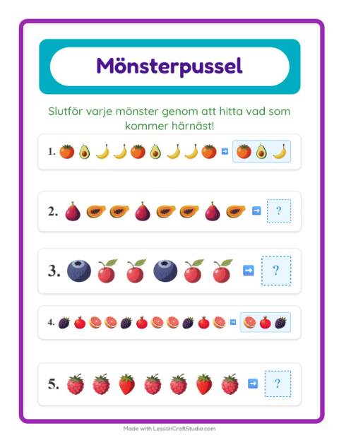 Mönster – Frukter