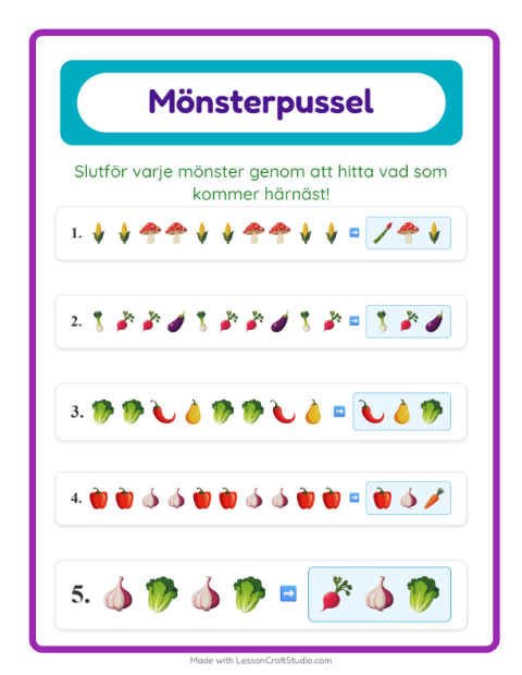 Mönster – Grönsaker