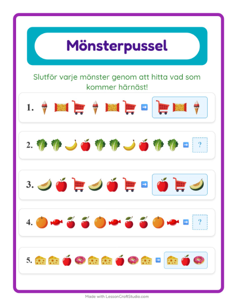 Mönster – I snabbköpet