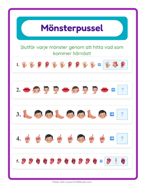 Mönster – Kroppsdelar