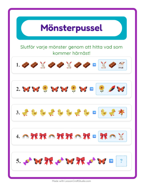 Mönster – Påsk