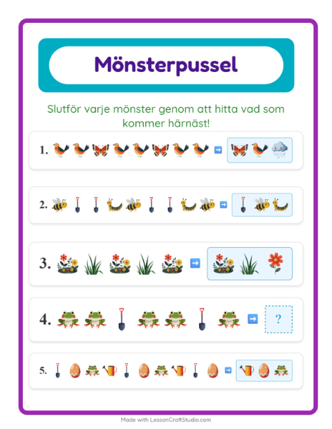 Mönster – Vår