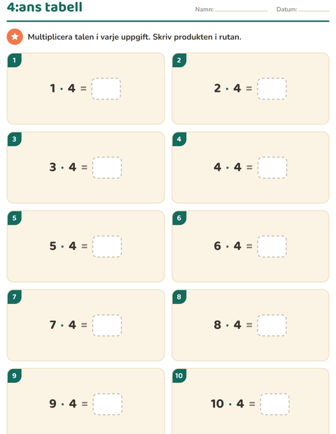 4:ans tabell – dubbla dubblan