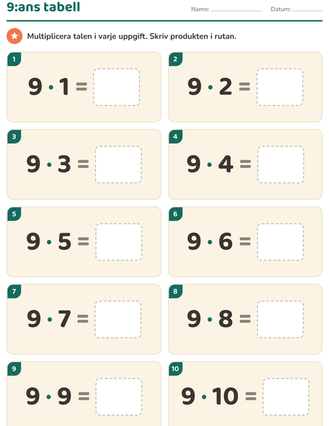 Förhandsvisning av Multiplikationstabeller-arbetsblad för Årskurs 3