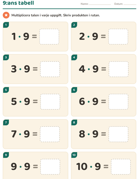 Förhandsvisning av Multiplikationstabeller-arbetsblad för Årskurs 3