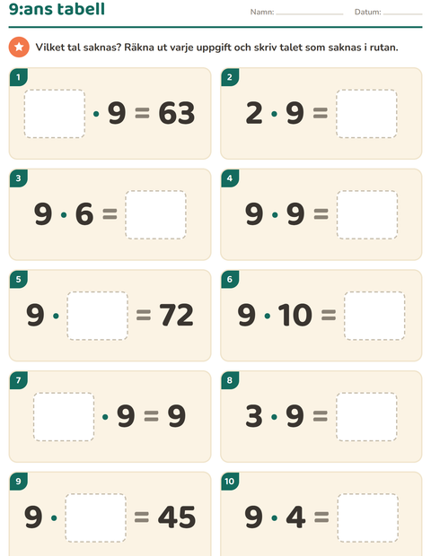 Förhandsvisning av Multiplikationstabeller-arbetsblad för Årskurs 3