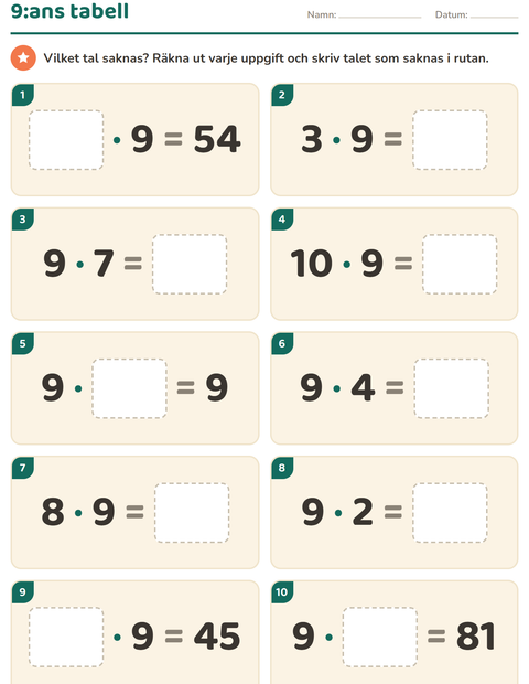 Förhandsvisning av Multiplikationstabeller-arbetsblad för Årskurs 3