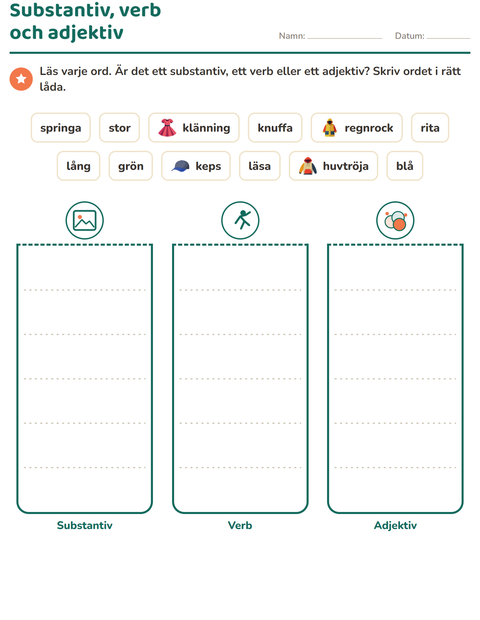 Förhandsvisning av Ordklasser-arbetsblad med Kläder för Årskurs 2
