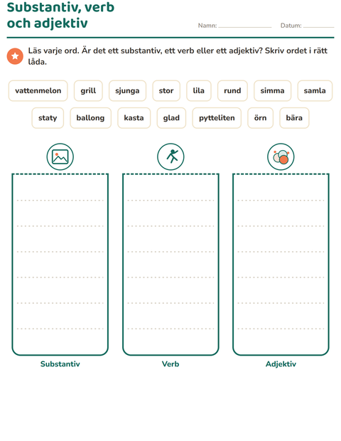 Förhandsvisning av Ordklasser-arbetsblad med 4 juli för Årskurs 2