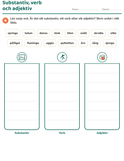 Förhandsvisning av Ordklasser-arbetsblad med Fåglar för Årskurs 2