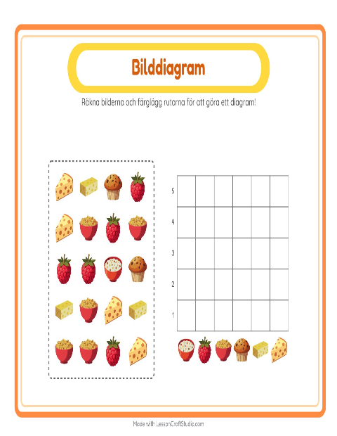 Förhandsvisning av Räkna I Diagram-arbetsblad med Frukost för Förskoleklass