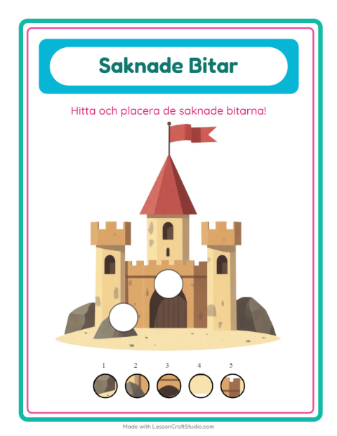 Saknade bitar – Strand