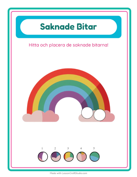 Saknade bitar – Väder