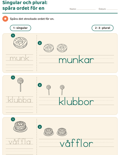 Förhandsvisning av Singular och plural-arbetsblad med Efterrätt (S/V) för Förskoleklass