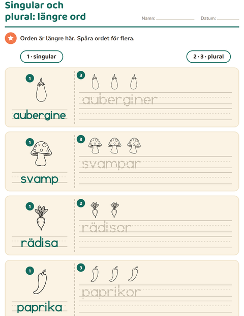 Förhandsvisning av Singular och plural-arbetsblad med Grönsaker SV 2 för Förskoleklass