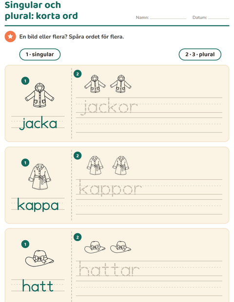 Förhandsvisning av Singular och plural-arbetsblad med Kläder SV för Förskoleklass