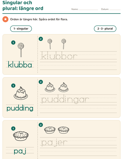 Förhandsvisning av Singular och plural-arbetsblad med Efterrätt (S/V) för Förskoleklass