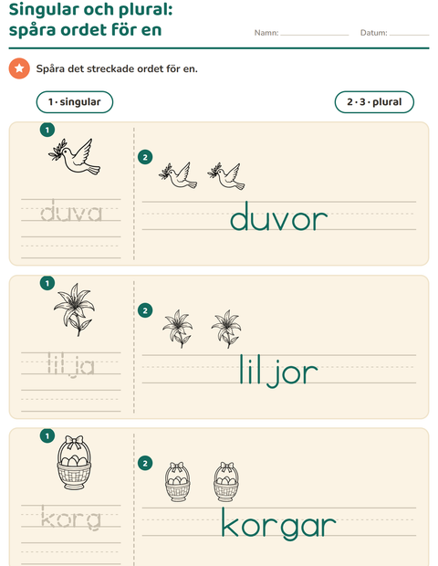Förhandsvisning av Singular och plural-arbetsblad med Påsk SV 2 för Förskoleklass