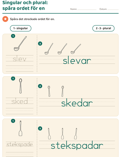 Förhandsvisning av Singular och plural-arbetsblad med Kök SV för Förskoleklass