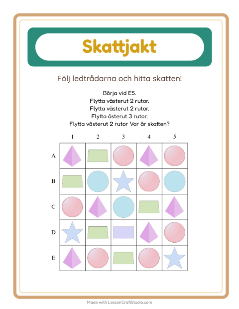 Skattjakt kompass – Former