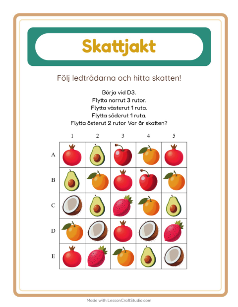 Skattjakt kompass – Frukter