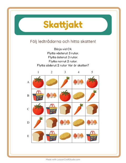 Skattjakt kompass – I snabbköpet