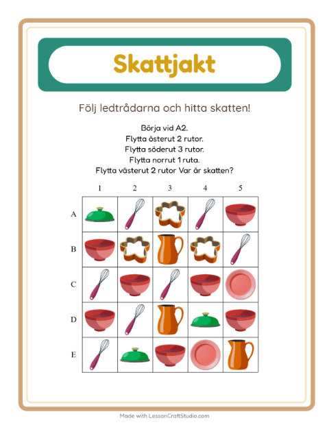 Skattjakt kompass – Köksredskap