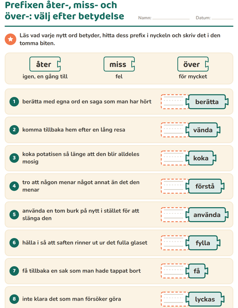 Prefixen åter-, miss- och över-: välj efter betydelse