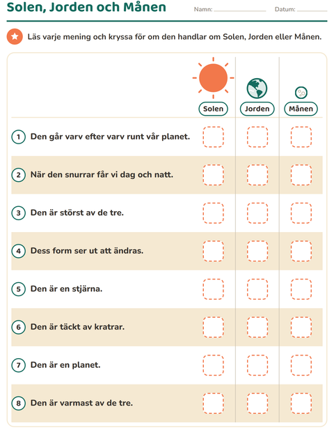 Solen, Jorden och Månen